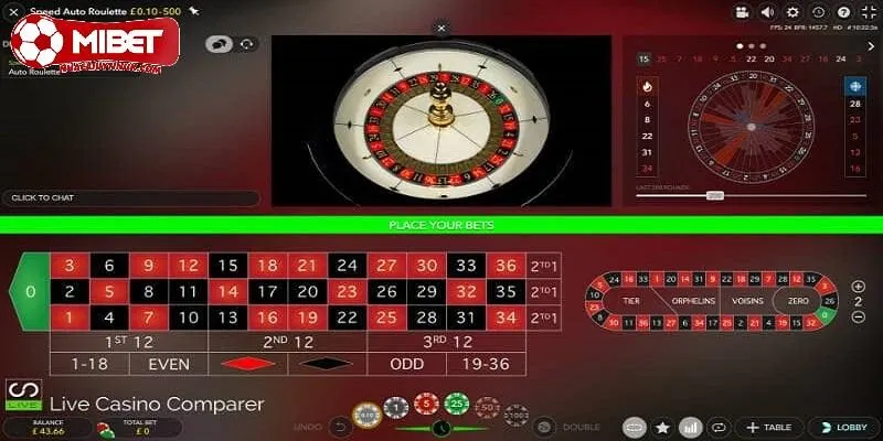 Giới thiệu khái quát cơ chế hoạt động của Auto Roulette