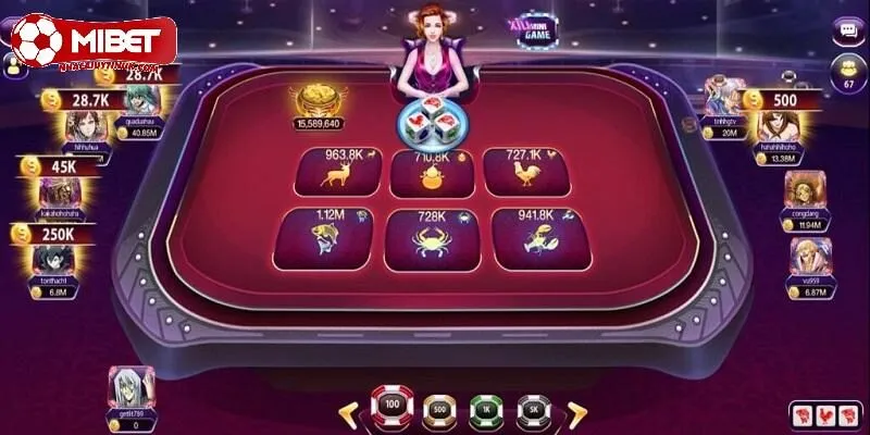 Chiến thuật chơi bầu cua online thắng khủng tại Mibet