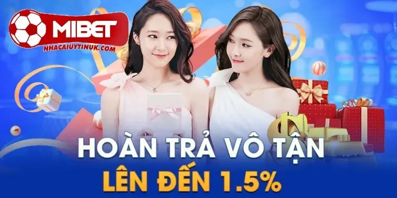Thể lệ chương trình ưu đãi MIBET hoàn trả 1.5% siêu hot
